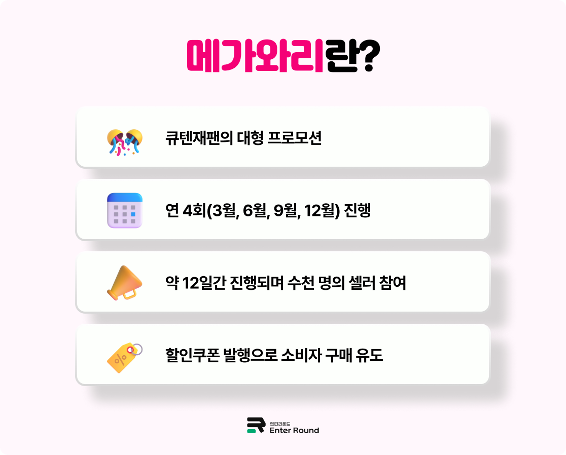 큐텐재팬 메가와리의 중요성