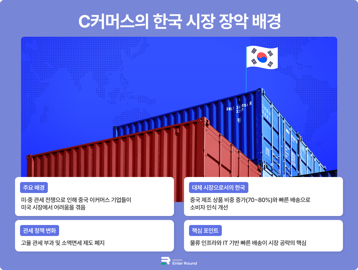 알리익스프레스와 테무에 이어 징동닷컴까지 한국 물류센터를 확보하며 시장 공략에 속도를 내고 있다.