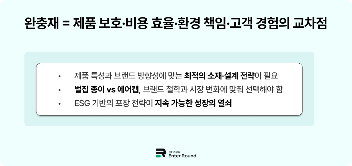 벌집형 종이 포장 vs 에어캡 - 완충재 포장의 중요성과 종류별 특징 분석 완충재 포장방법 포장비용 물류센터 포장 