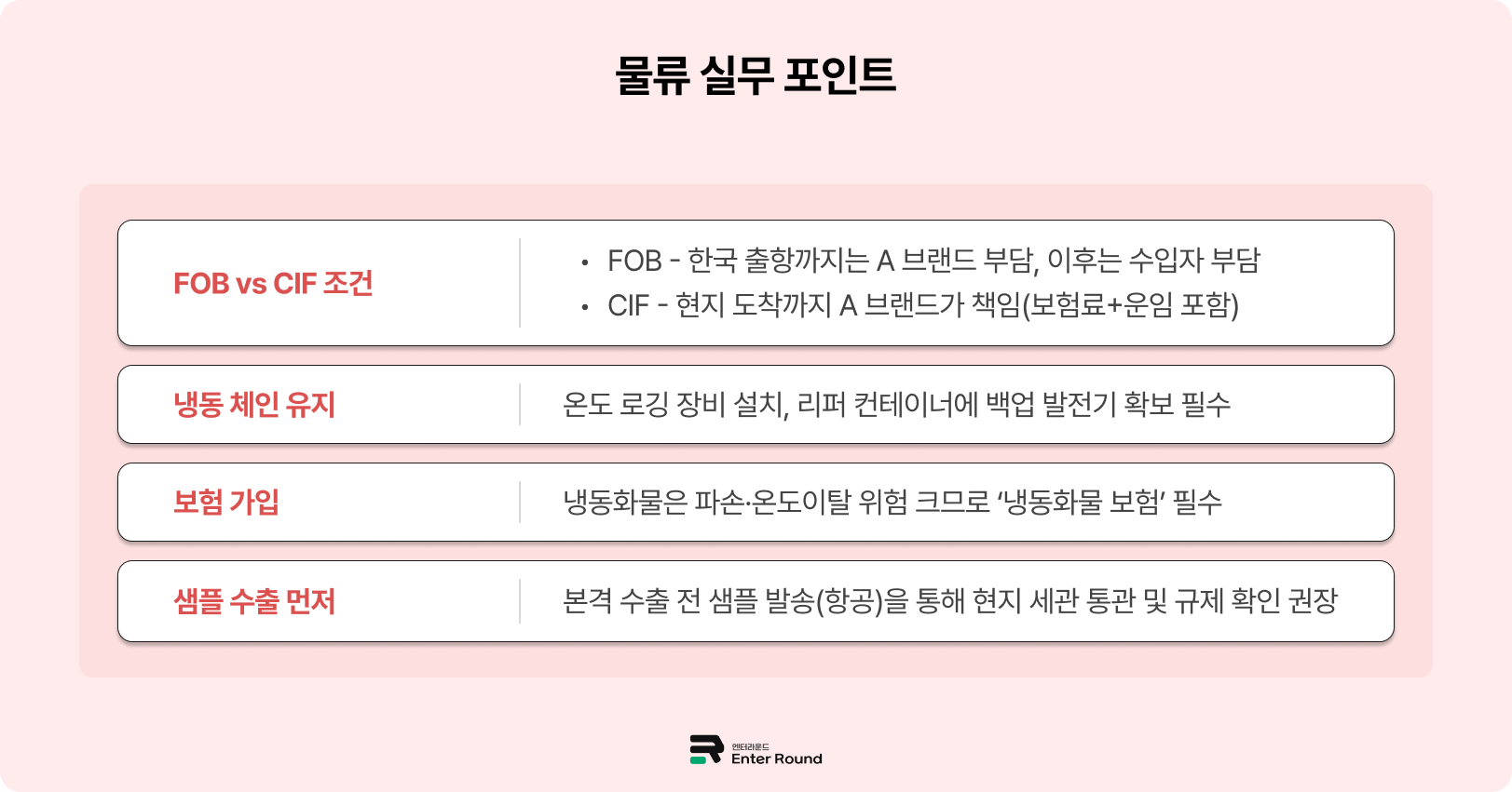 '냉동식품 해외배송' 미국/홍콩으로 아이스크림 수출하기 (Ft. 식품배송 단계별 가이드)냉동체인, 리퍼 컨테이너, fob cif 