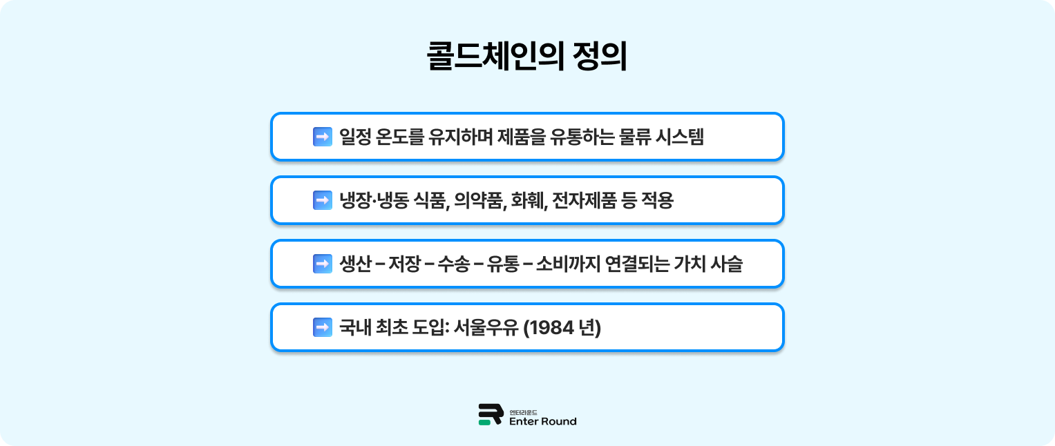 콜드체인 물류 냉장 냉동 물류시스템 