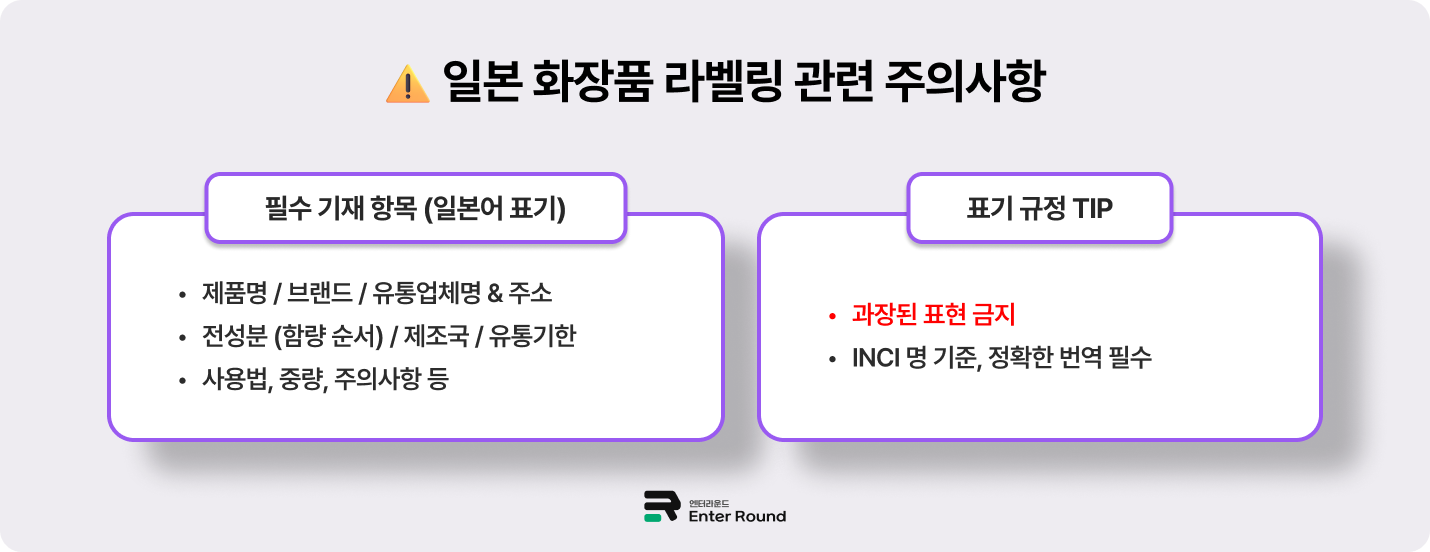 일본으로 화장품 수출하려면? - 일본 화장품 라벨링 주의사항 표기 항목