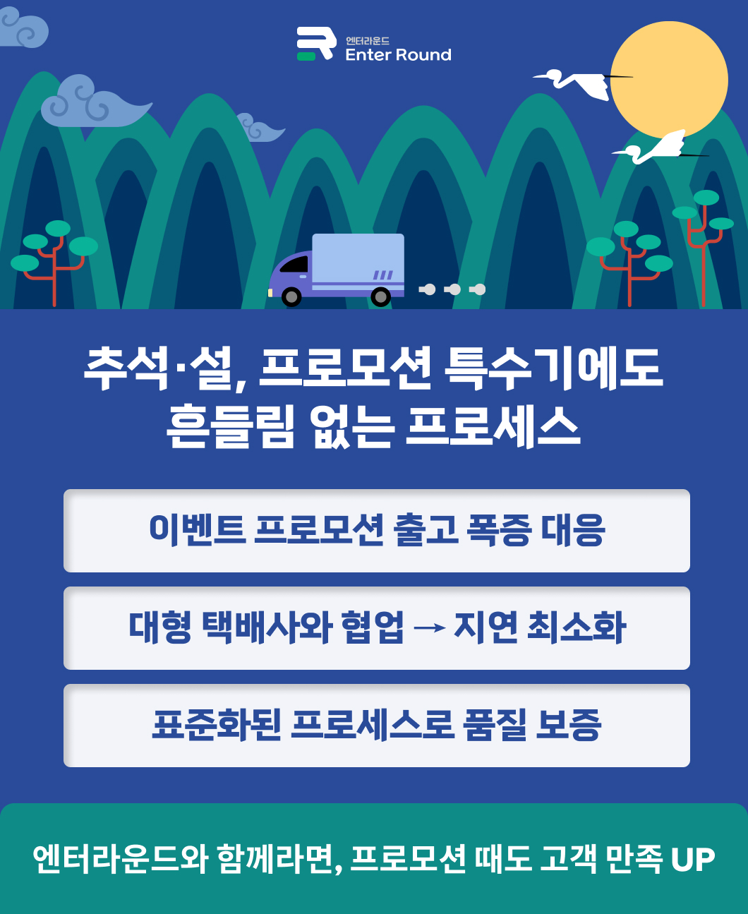 설, 추석 명절 특수, 전문 3PL파트너와 이벤트 프로모션 출고 진행  엔터라운드