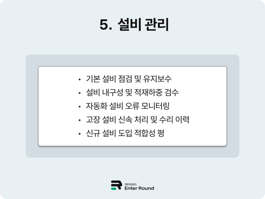 엔터라운드 물류센터 품질 관리 : 6대 핵심 관리 3PL 배송대행 물류센터 물류대행업체
