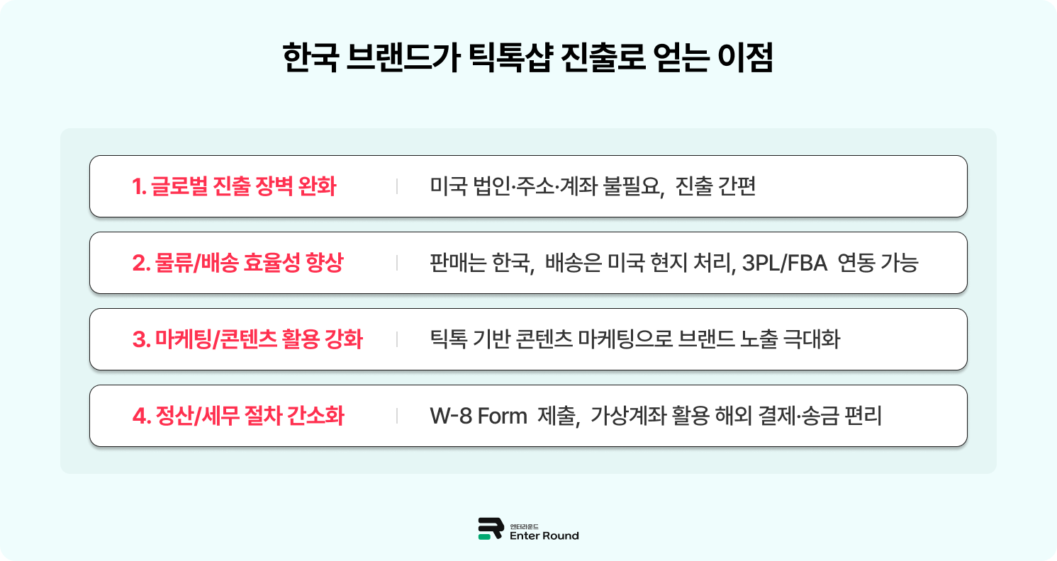 틱톡샵으로 미국 역직구 시작 – 엔터라운드 3PL 해외배송으로 틱톡샵 입점  조건 틱톡샵 입점하는 방법