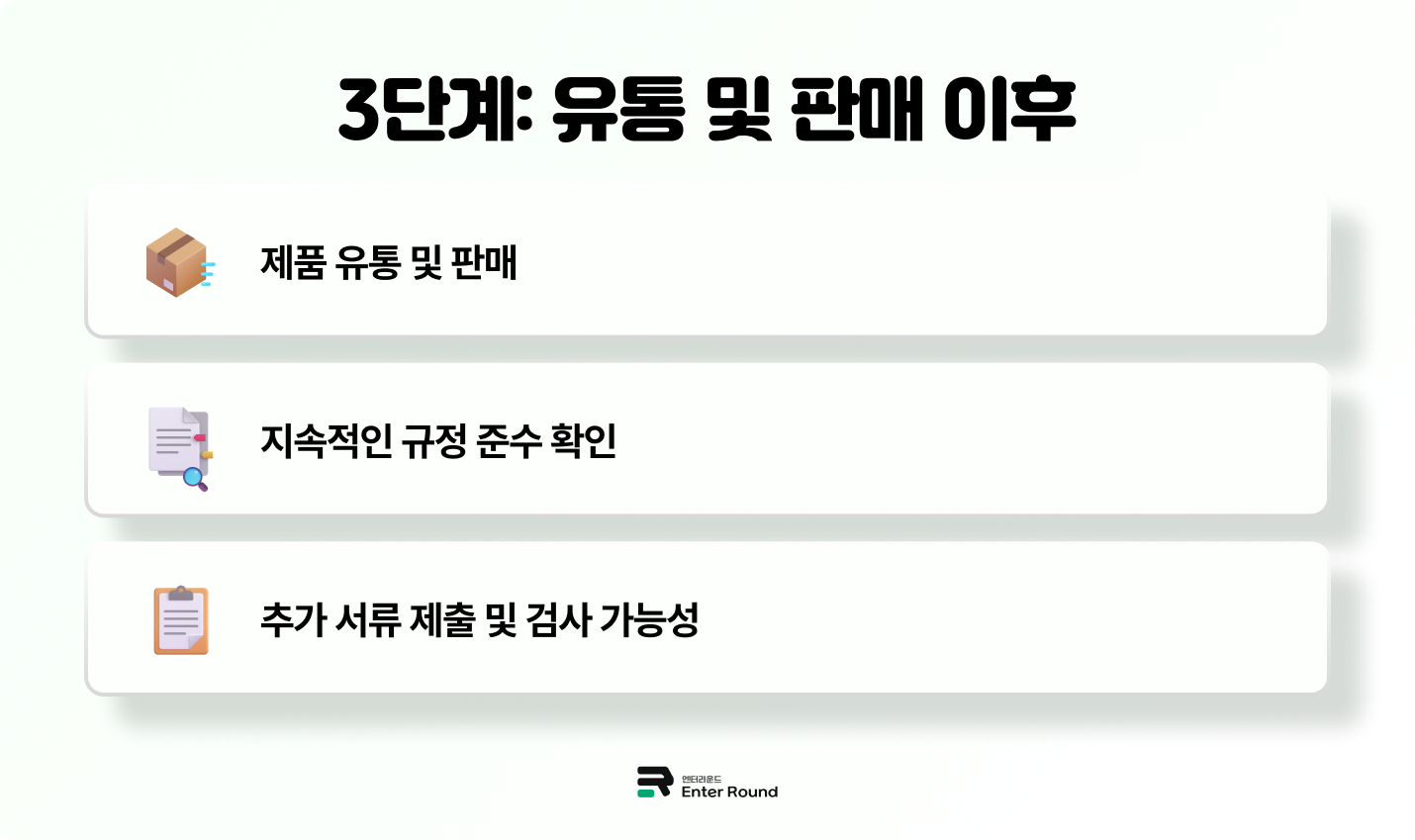 미국 판매 이커머스 셀러를 위한 미국 세관 통관 절차 단계 - 미국 도착 후 통관 절차