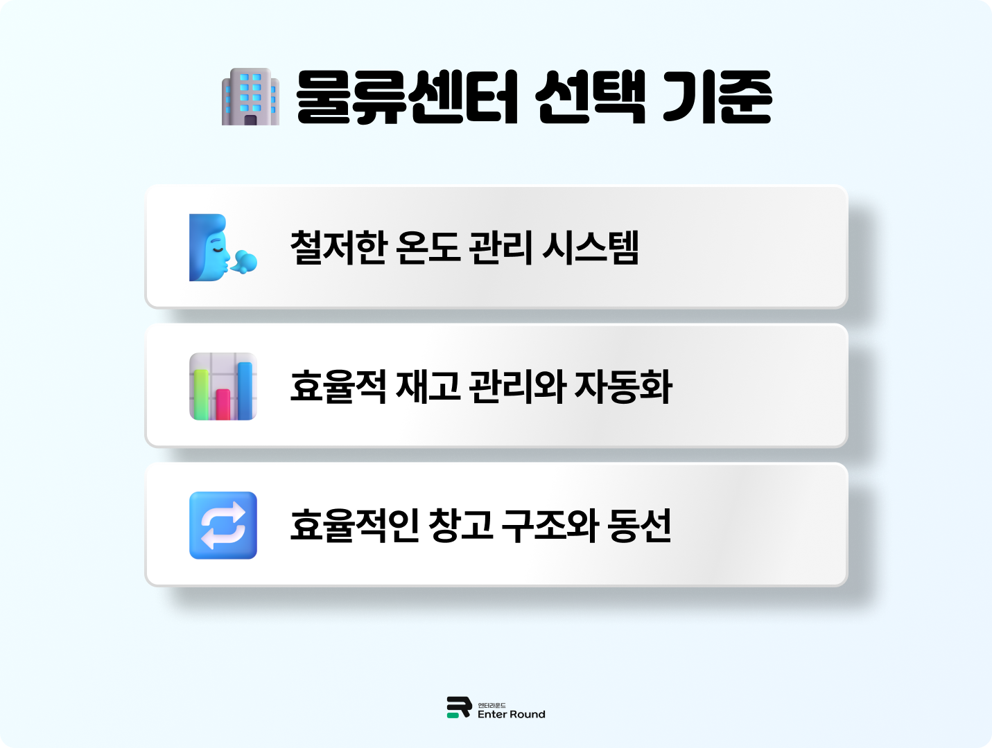 냉동 냉장 3pl 풀필먼트 물류센터 선택 기준
