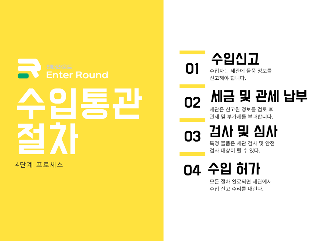 미국 해외특송 수출입 통관 절차와 지연상황 예방법 : 국내외 풀필먼트 & 103개국 해외배송 | 엔터라운드