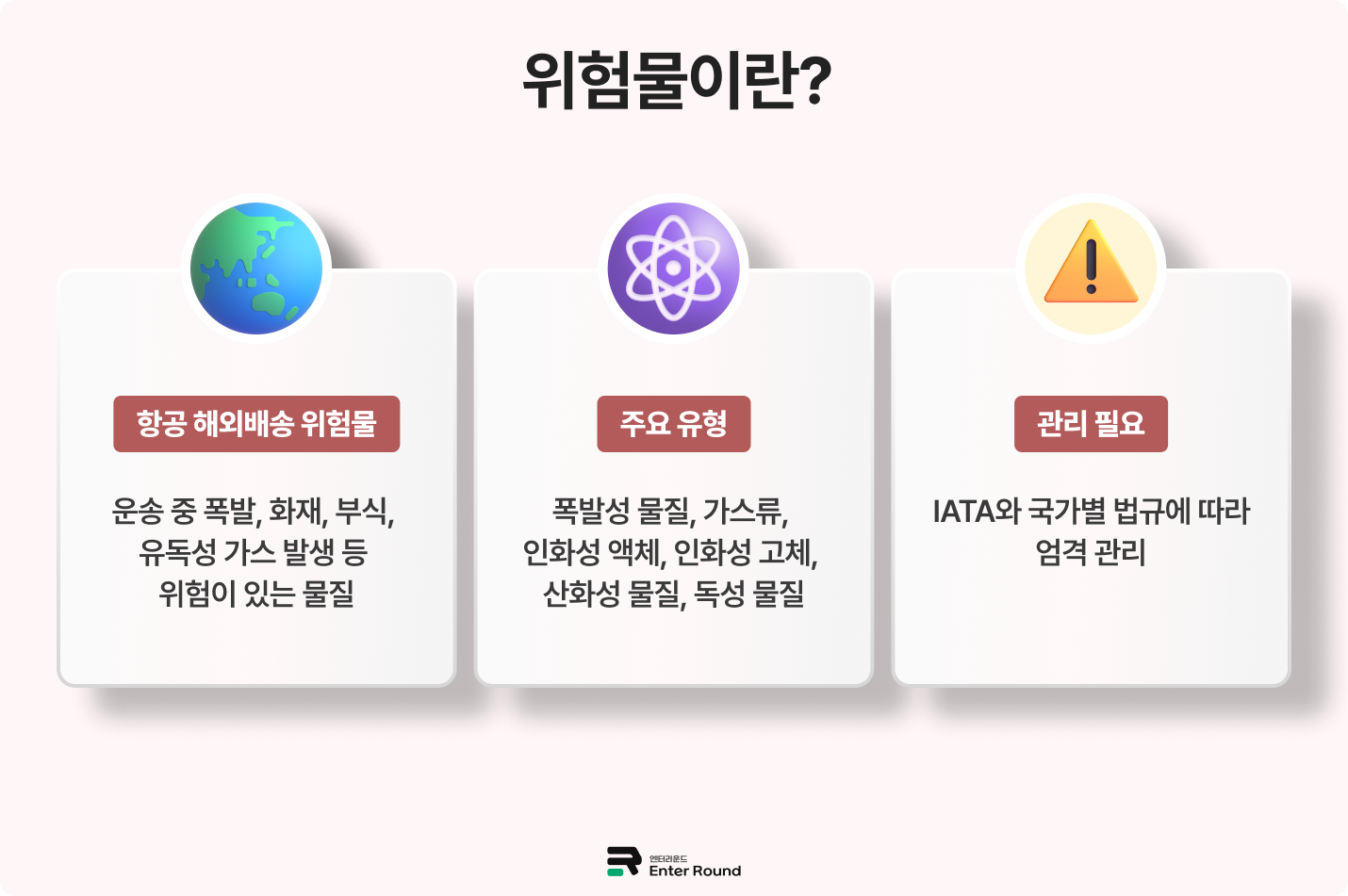 항공 해외배송 위험물: 운송 중 폭발, 화재, 부식, 유독성 가스 발생 등 위험이 있는 물질