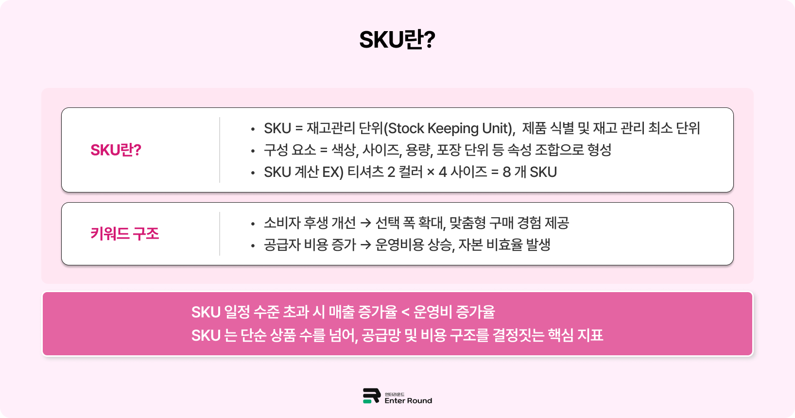SKU 증가와 물류비의 상관관계 - "뷰티/패션/잡화 다품종 업종 주목!"  SKU관리 물류전략 ABC재고 관리 
