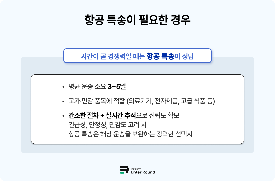 엔터라운드 냉장/냉동식품 수출 물류 - 싱가포르 시장 진출  B2B B2C 식품 물류 해외배송 해외특송 해외물류