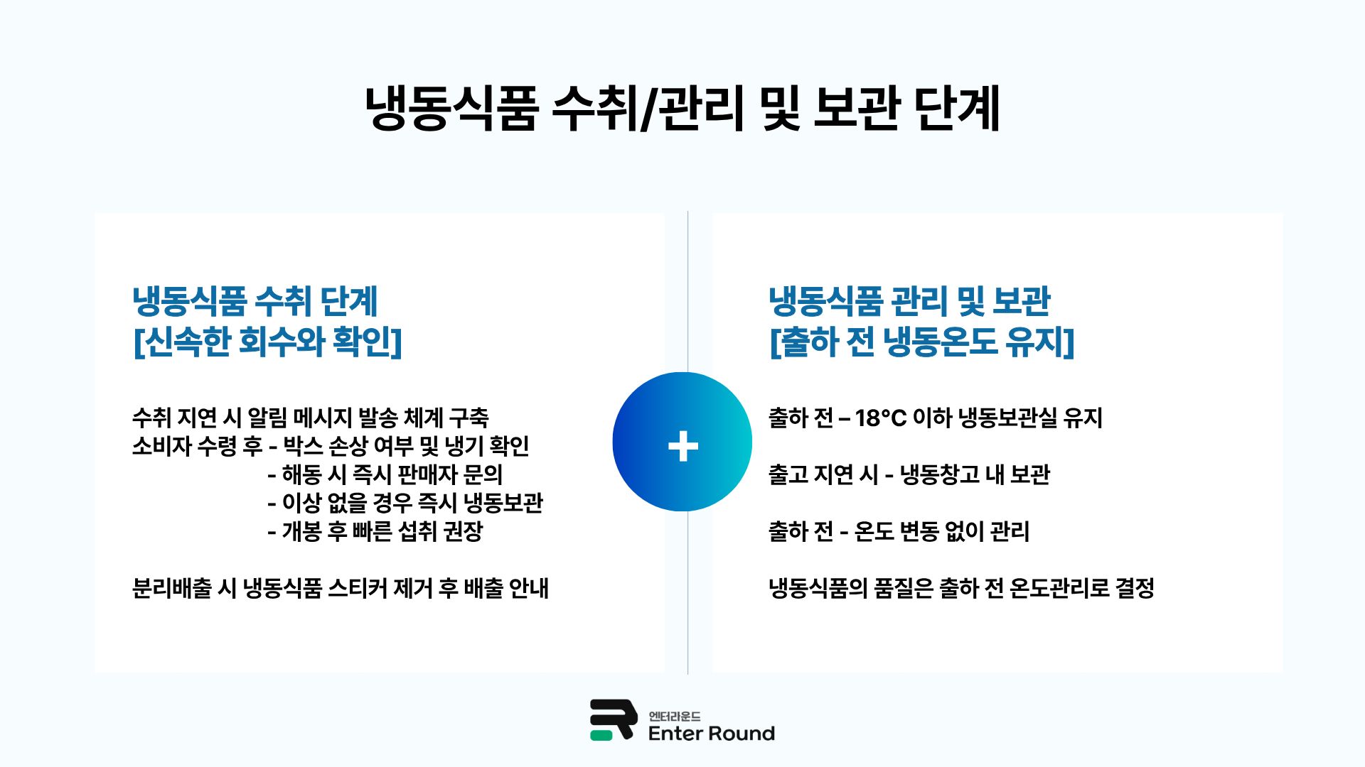 냉동식품 택배 보내는 방법 (포장-배송-수취-관리 단계별 가이드) – 3PL 냉동물류 활용하기 