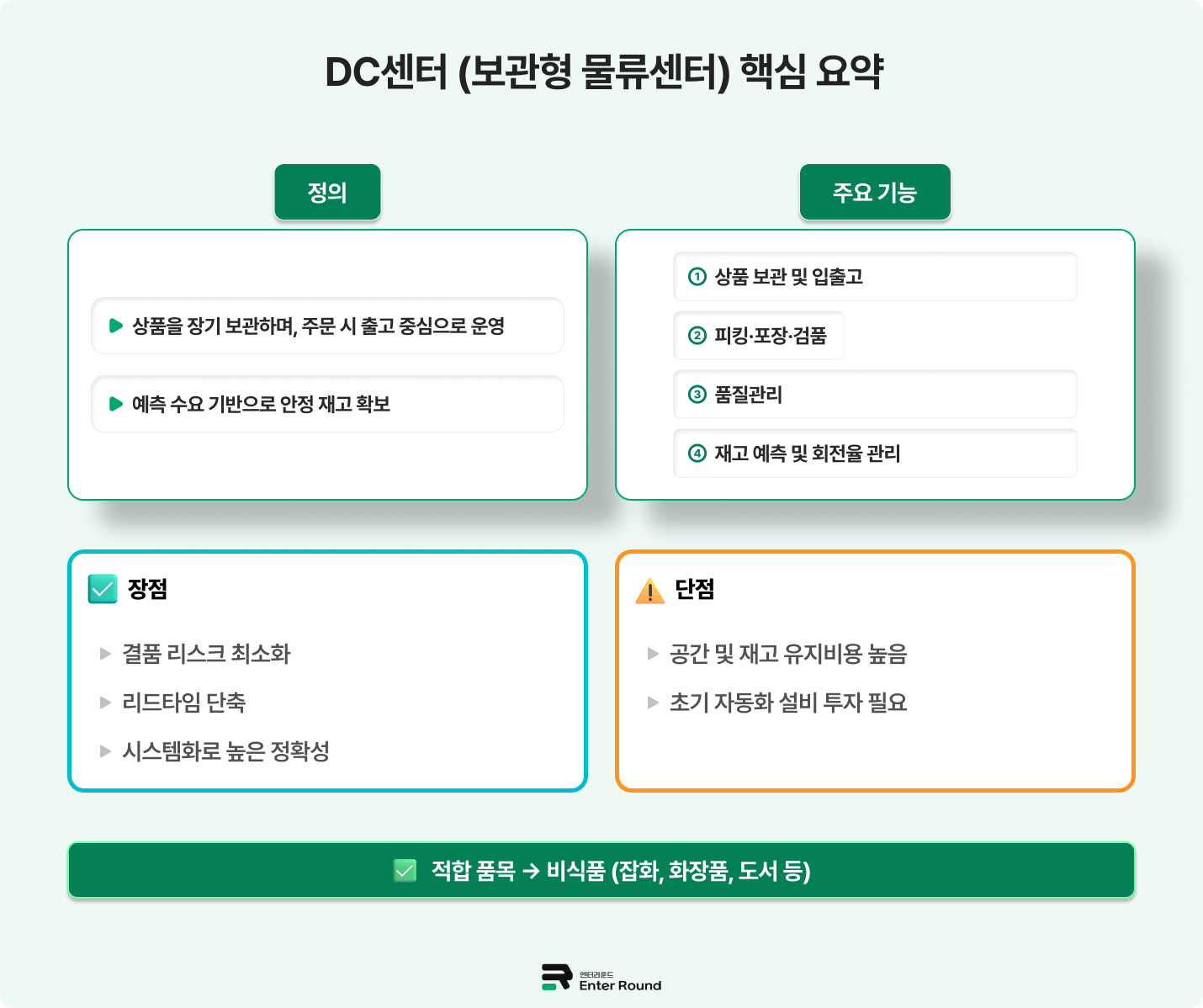 DC센터(보관형 물류센터)