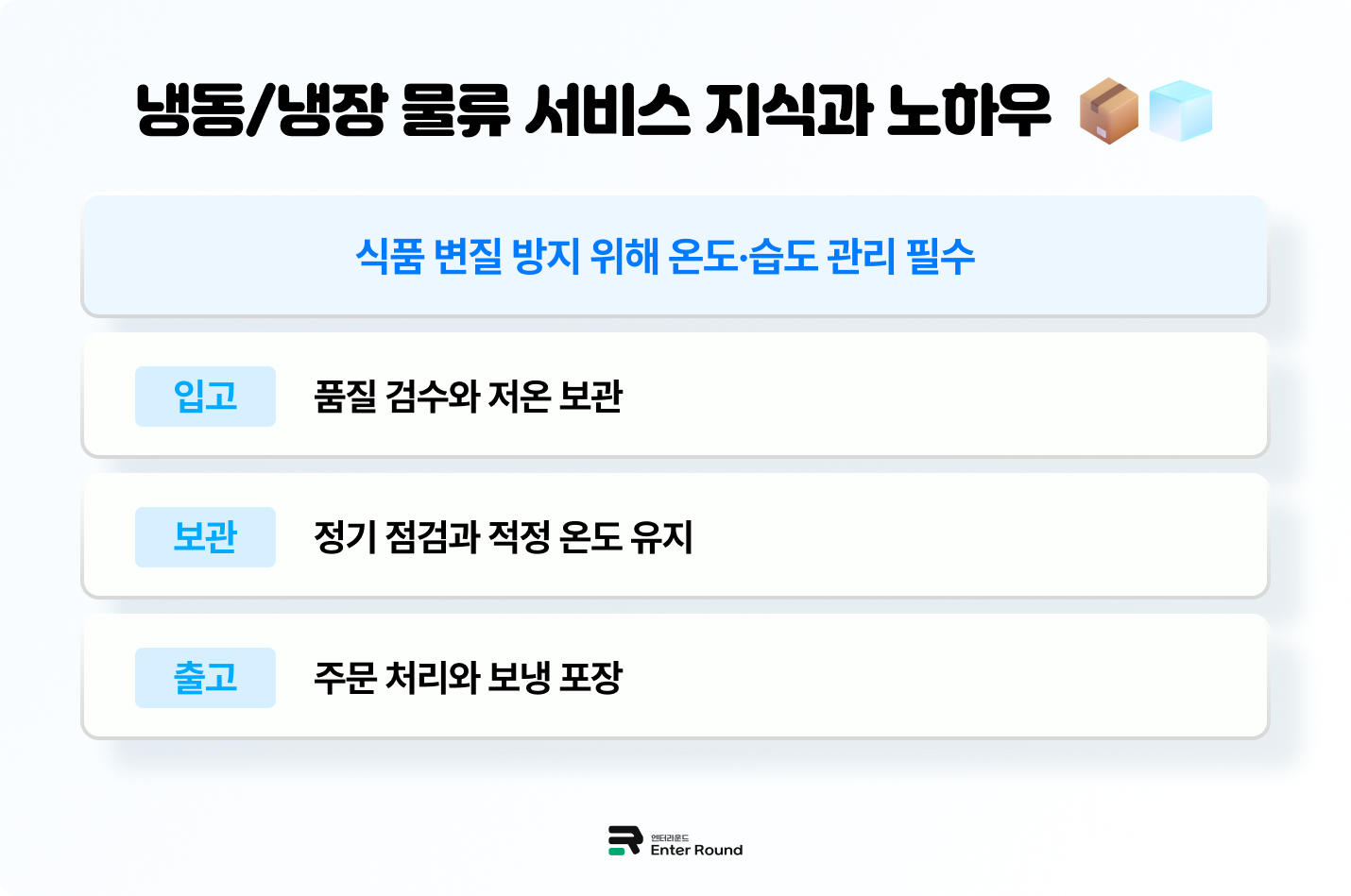 엔터라운드 냉장 냉동 식품물류창고 식품 변질 방지 위해 온도·습도 관리 필수. 입고-보관-출고 단계별 철저 관리로 품질 확보.