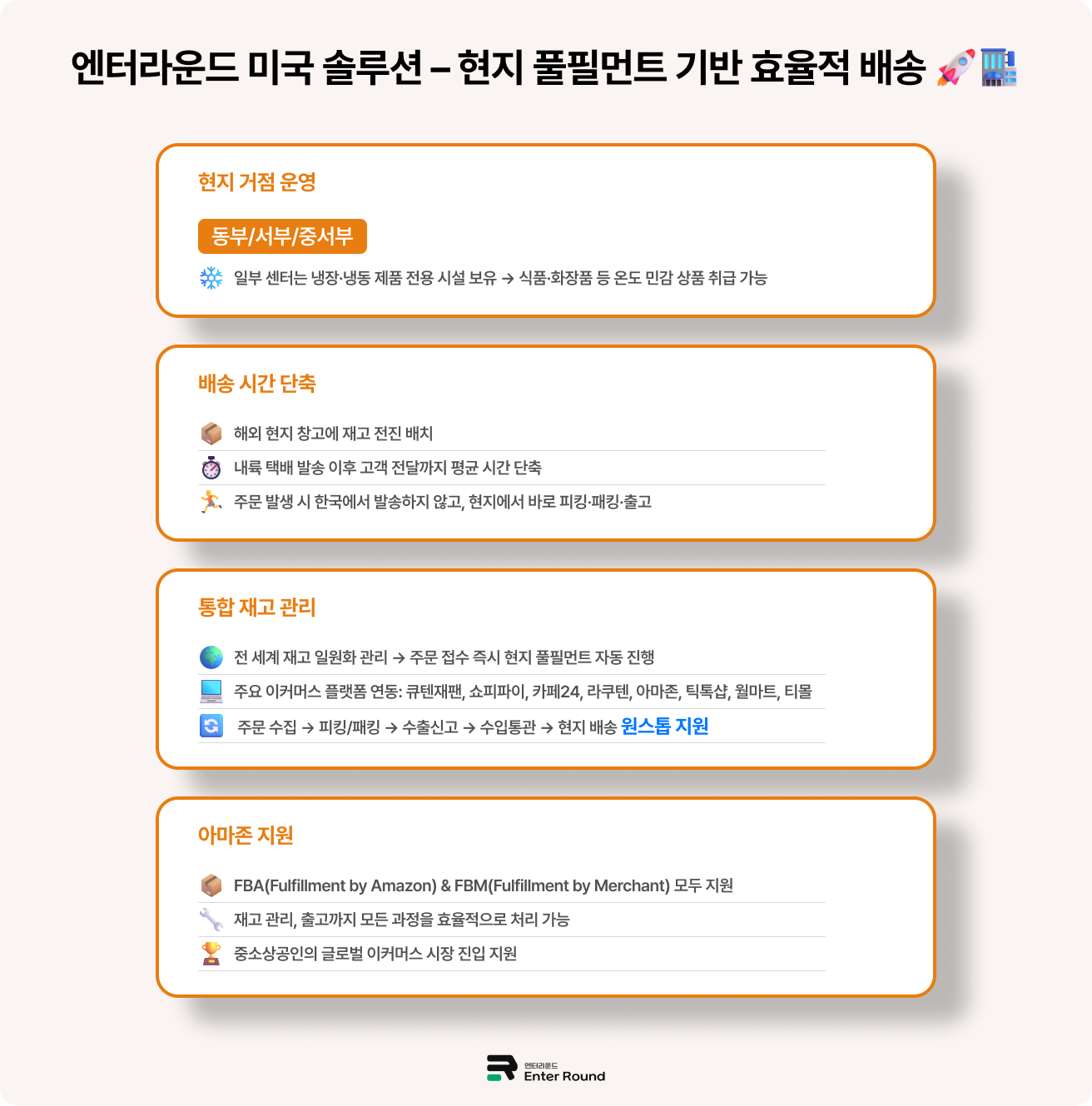 엔터라운드 미국 배송 3PL 풀필먼트 미국배송대행 물류 / 우체국 미국 소포 비용 중단 