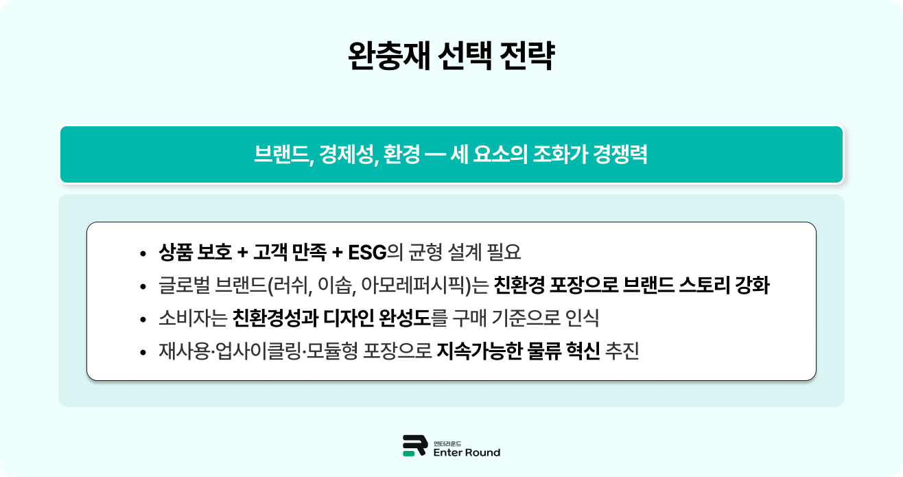 벌집형 종이 포장 vs 에어캡 - 완충재 포장의 중요성과 종류별 특징 분석 완충재 포장방법 포장비용 물류센터 포장 