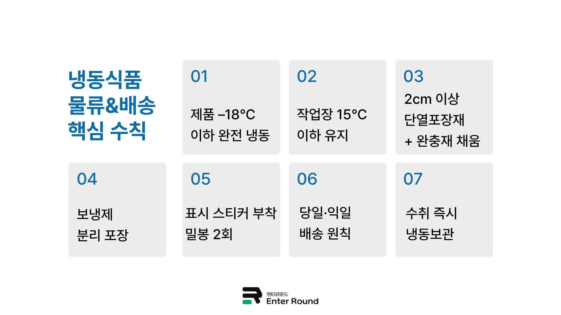 냉동식품 택배 보내는 방법 (포장-배송-수취-관리 단계별 가이드) – 3PL 냉동물류 활용하기 