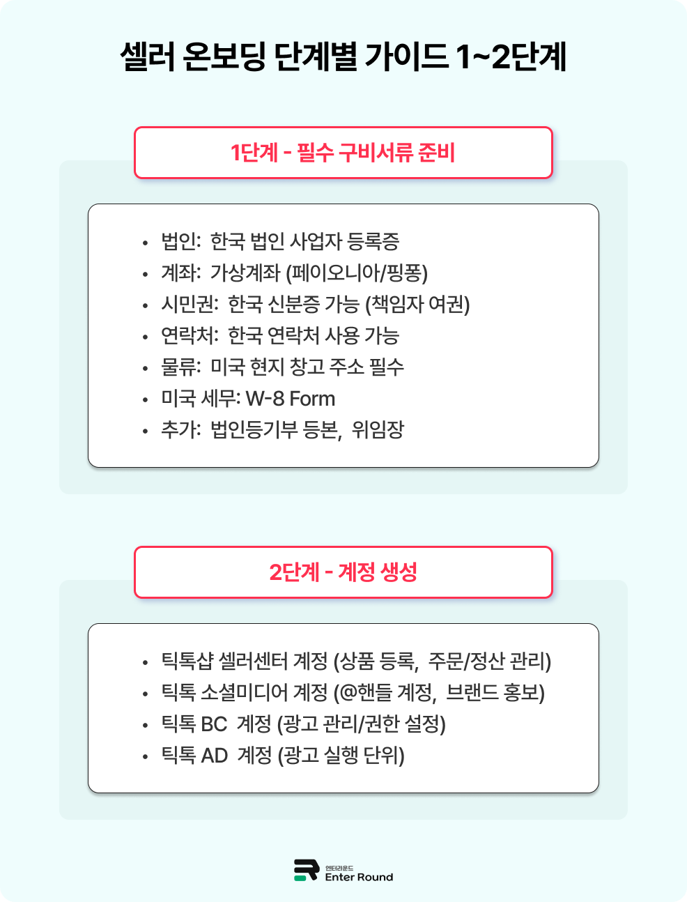 틱톡샵으로 미국 역직구 시작 – 엔터라운드 3PL 해외배송으로 틱톡샵 입점 : 국내외 풀필먼트 & 103개국 해외배송 | 엔터라운드