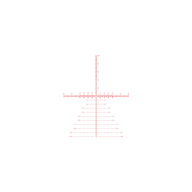core-4xs reticle