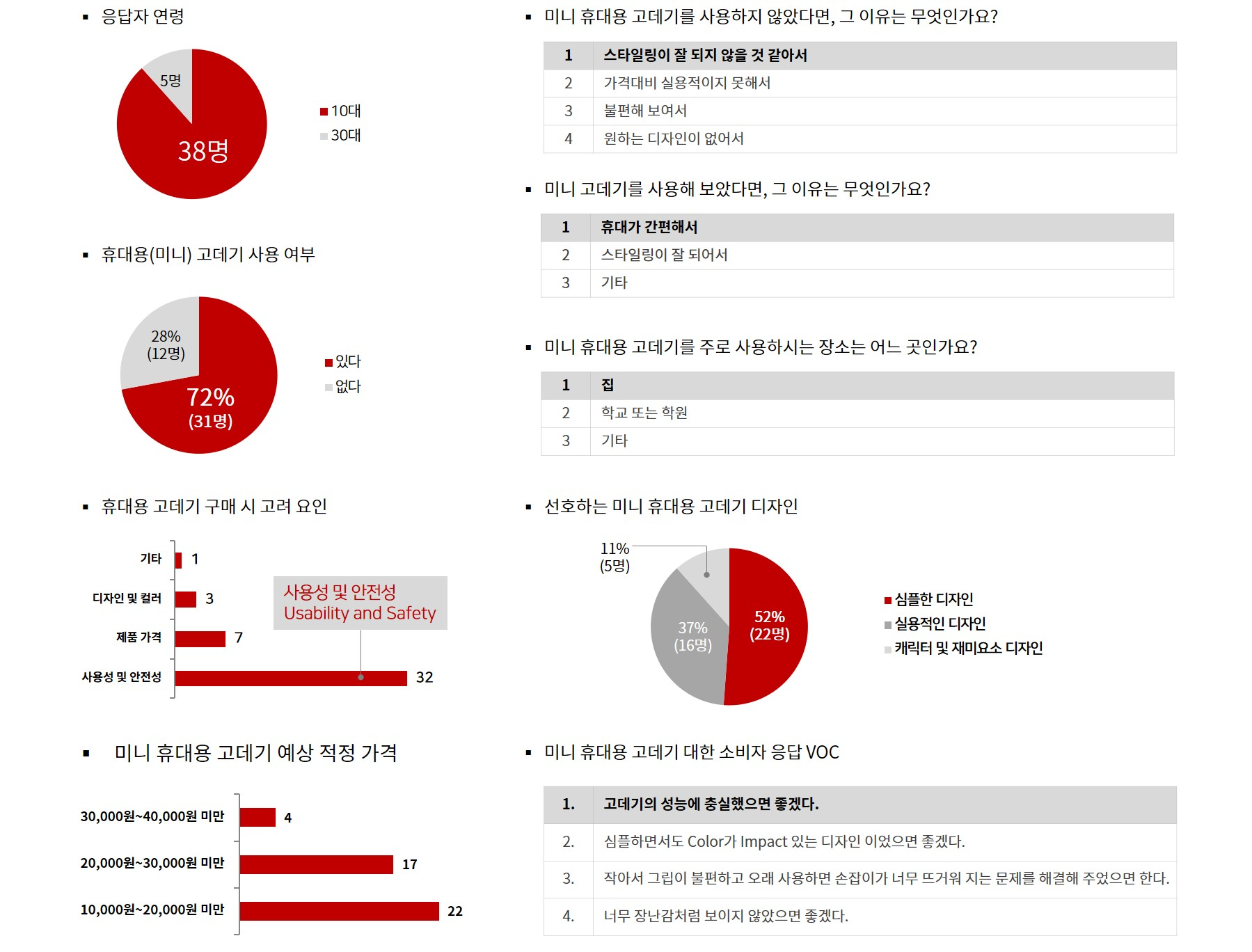 이미지 설명을 넣어주세요