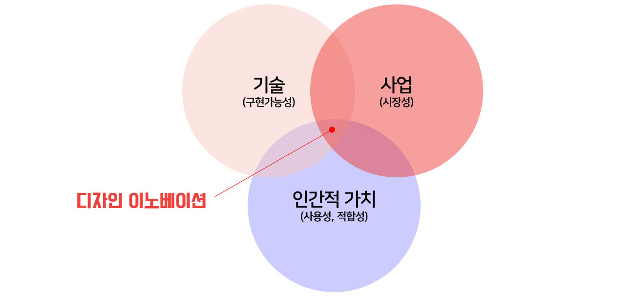 이미지 설명을 넣어주세요