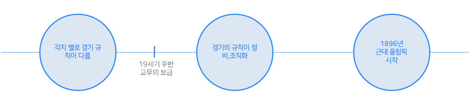 이미지 설명을 넣어주세요