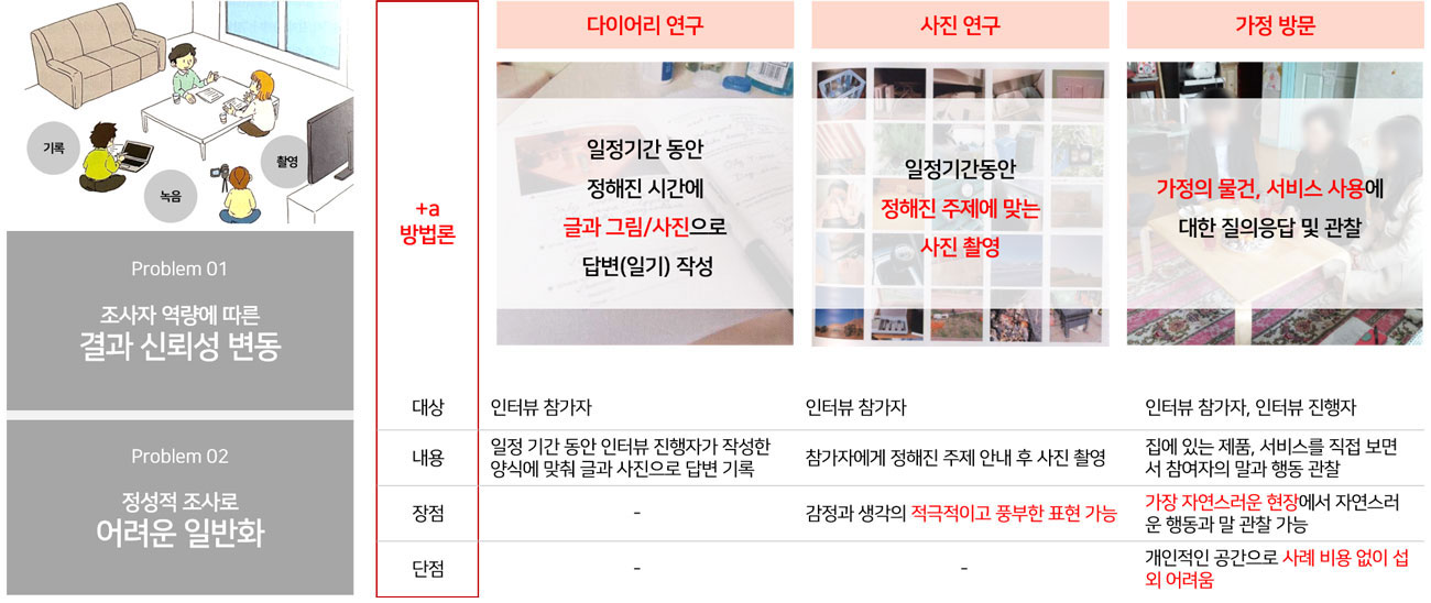 이미지 설명을 넣어주세요