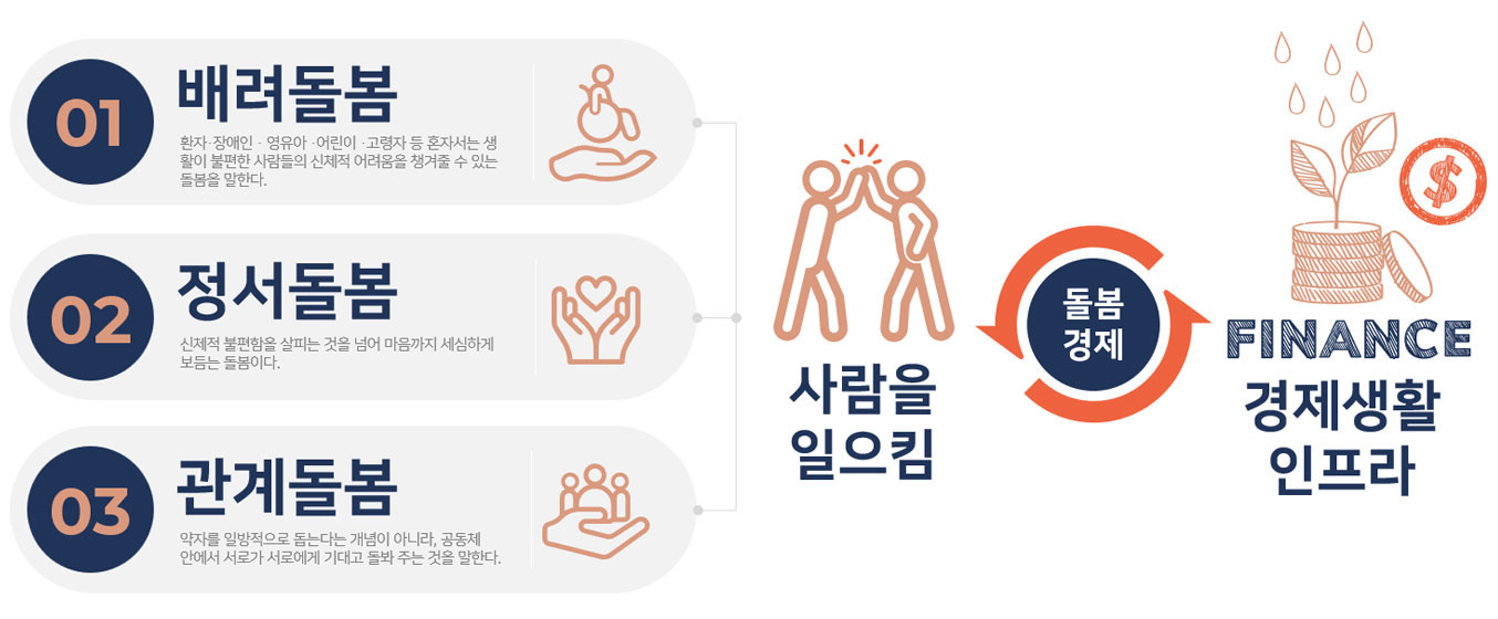 이미지 설명을 넣어주세요