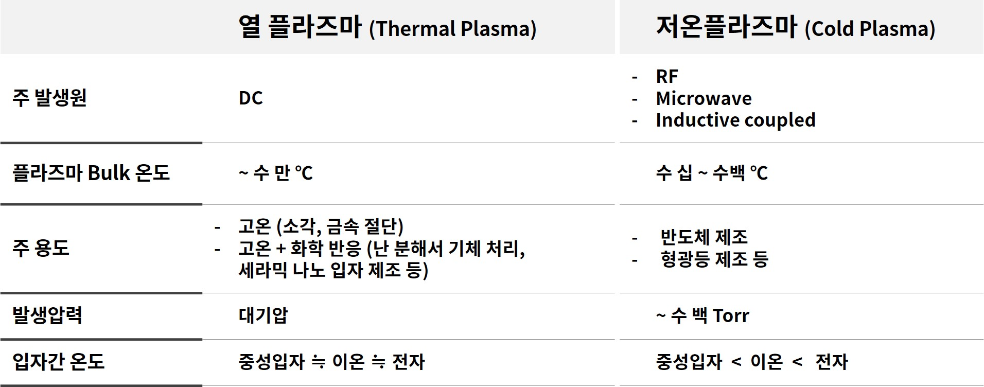 이미지 설명을 넣어주세요