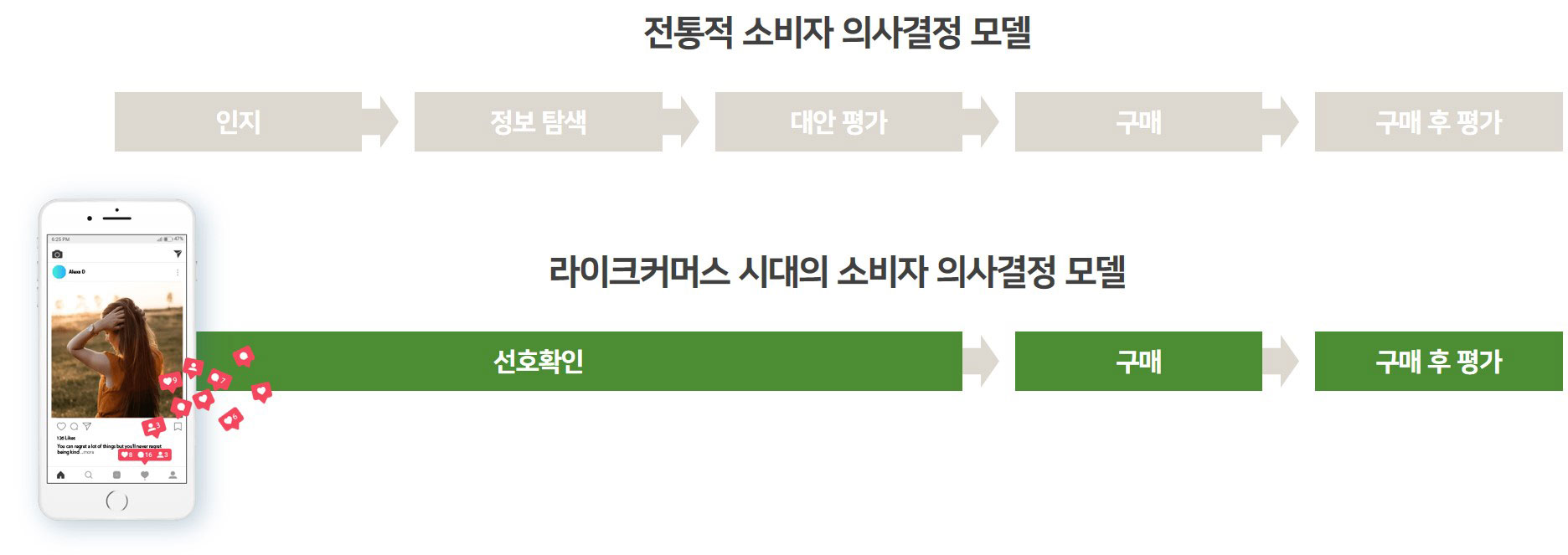 이미지 설명을 넣어주세요