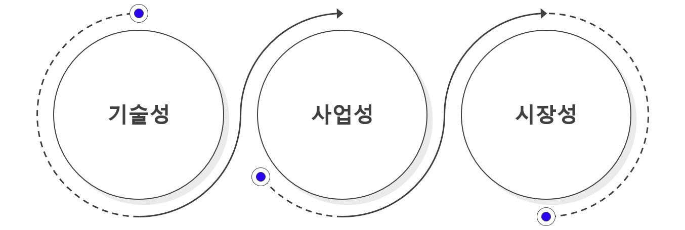 이미지 설명을 넣어주세요