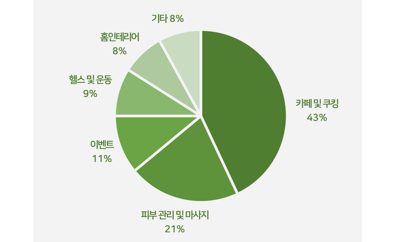 이미지 설명을 넣어주세요