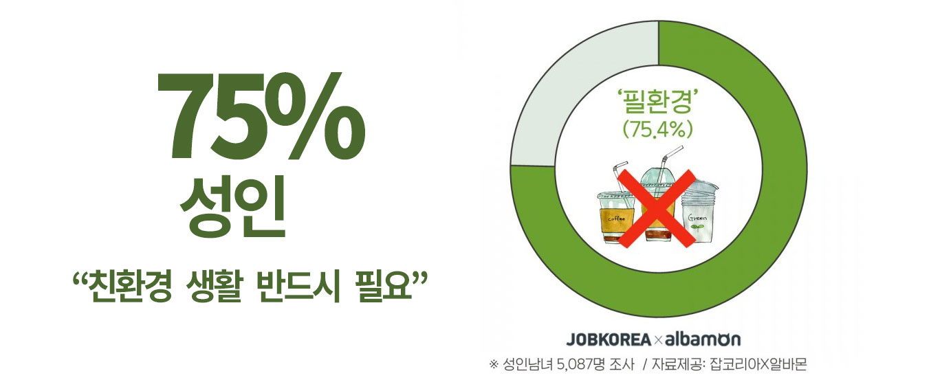 이미지 설명을 넣어주세요