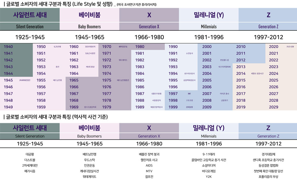 이미지 설명을 넣어주세요