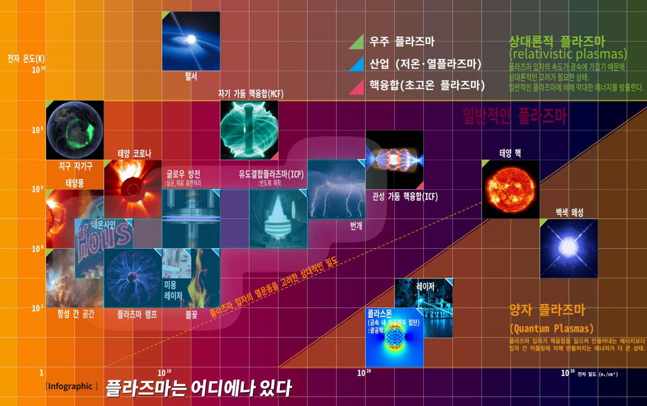 이미지 설명을 넣어주세요