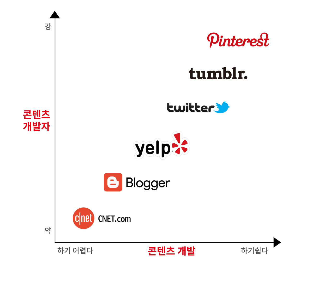 이미지 설명을 넣어주세요