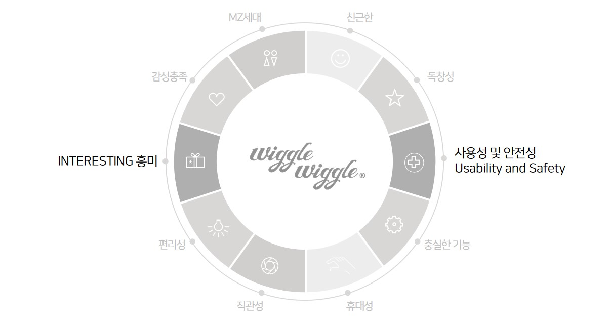 이미지 설명을 넣어주세요