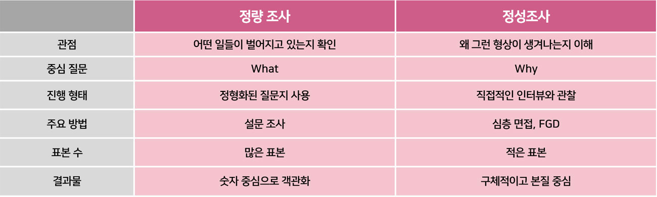 이미지 설명을 넣어주세요