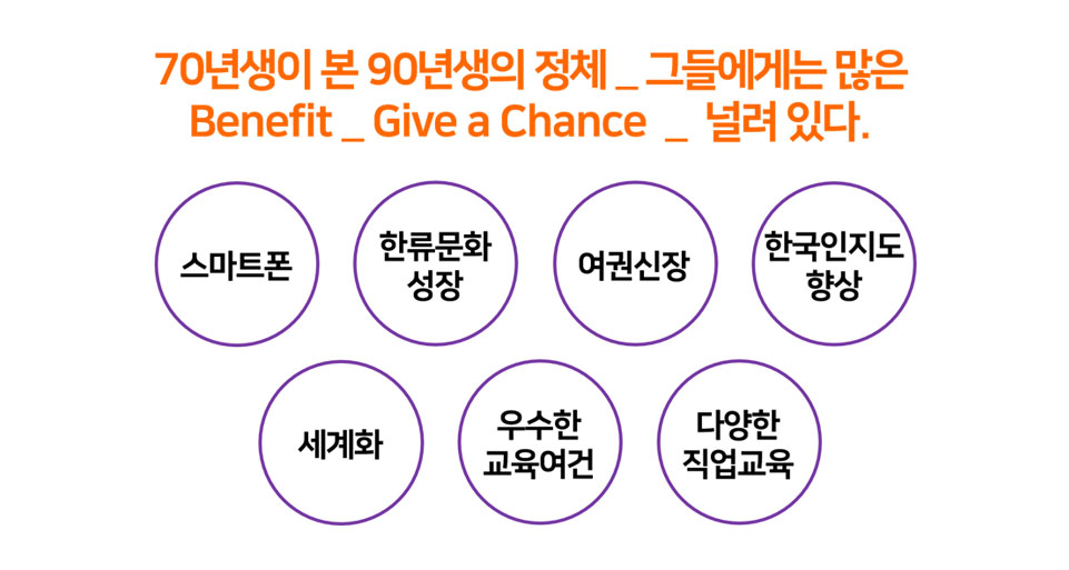 이미지 설명을 넣어주세요