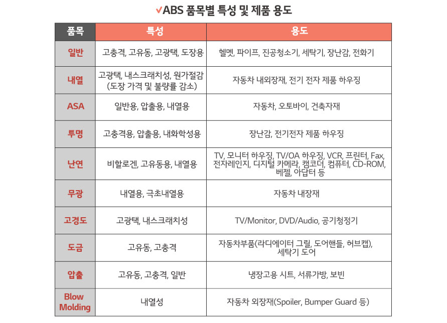 이미지 설명을 넣어주세요