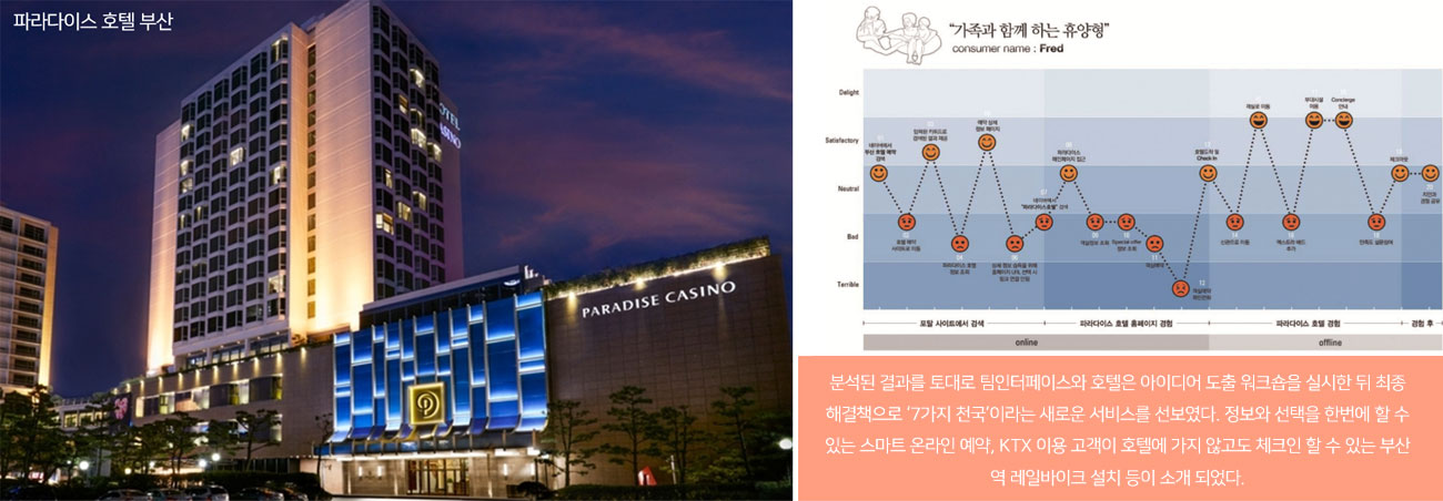 이미지 설명을 넣어주세요