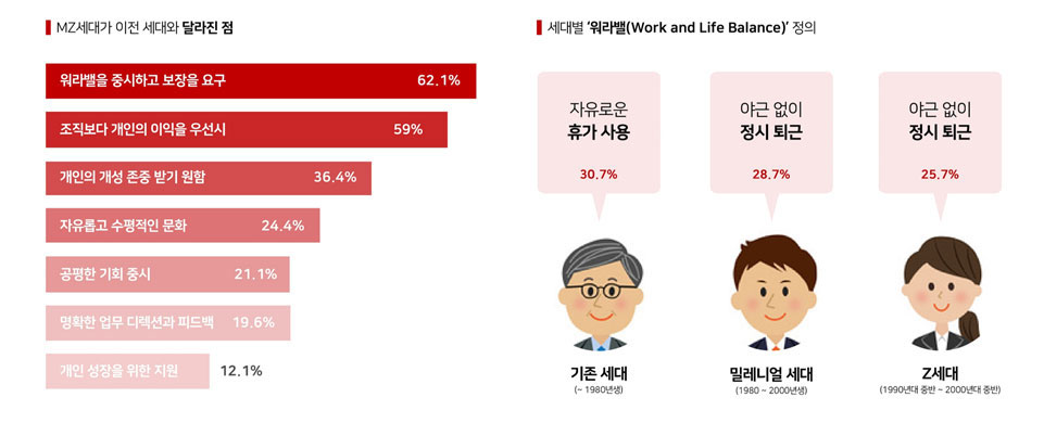 이미지 설명을 넣어주세요