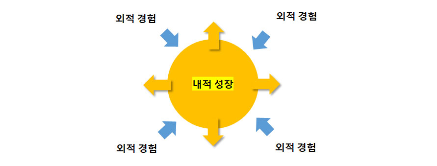이미지 설명을 넣어주세요