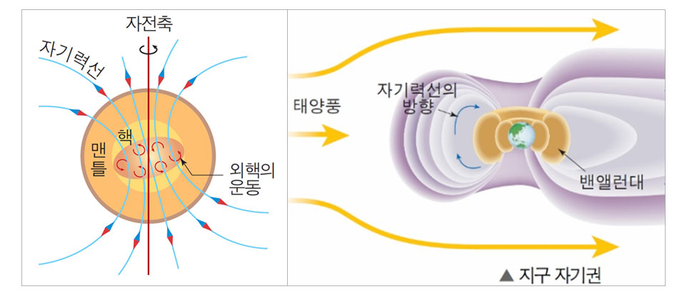 이미지 설명을 넣어주세요