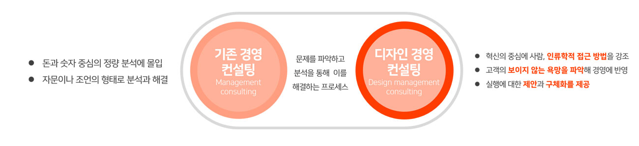 이미지 설명을 넣어주세요