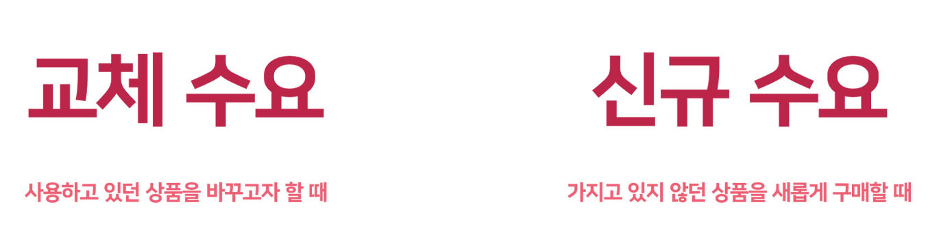 이미지 설명을 넣어주세요