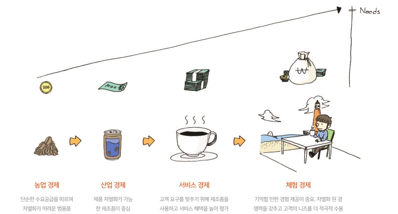 이미지 설명을 넣어주세요