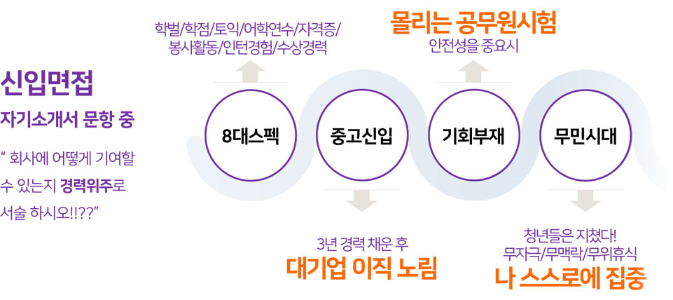 이미지 설명을 넣어주세요