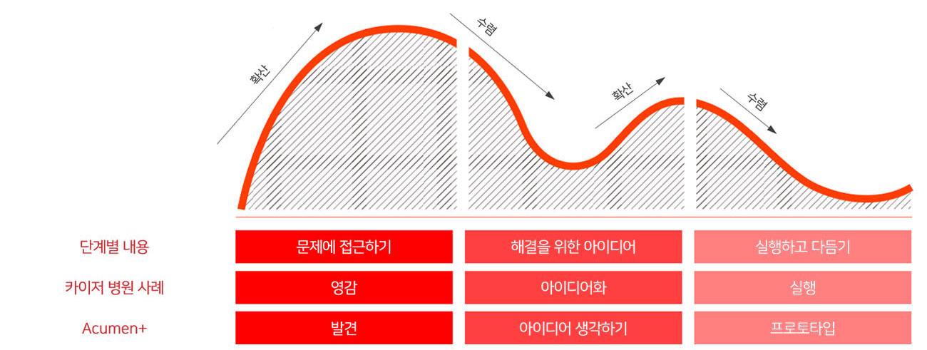 이미지 설명을 넣어주세요