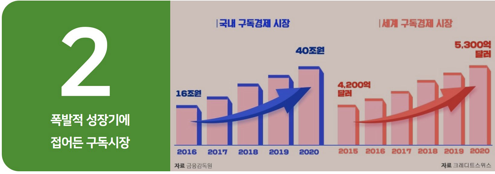 이미지 설명을 넣어주세요
